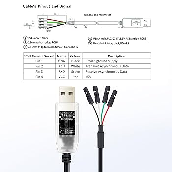 Amazon.co.jp: DTECH USB TTL シリアル 3.3v 1m アダプター